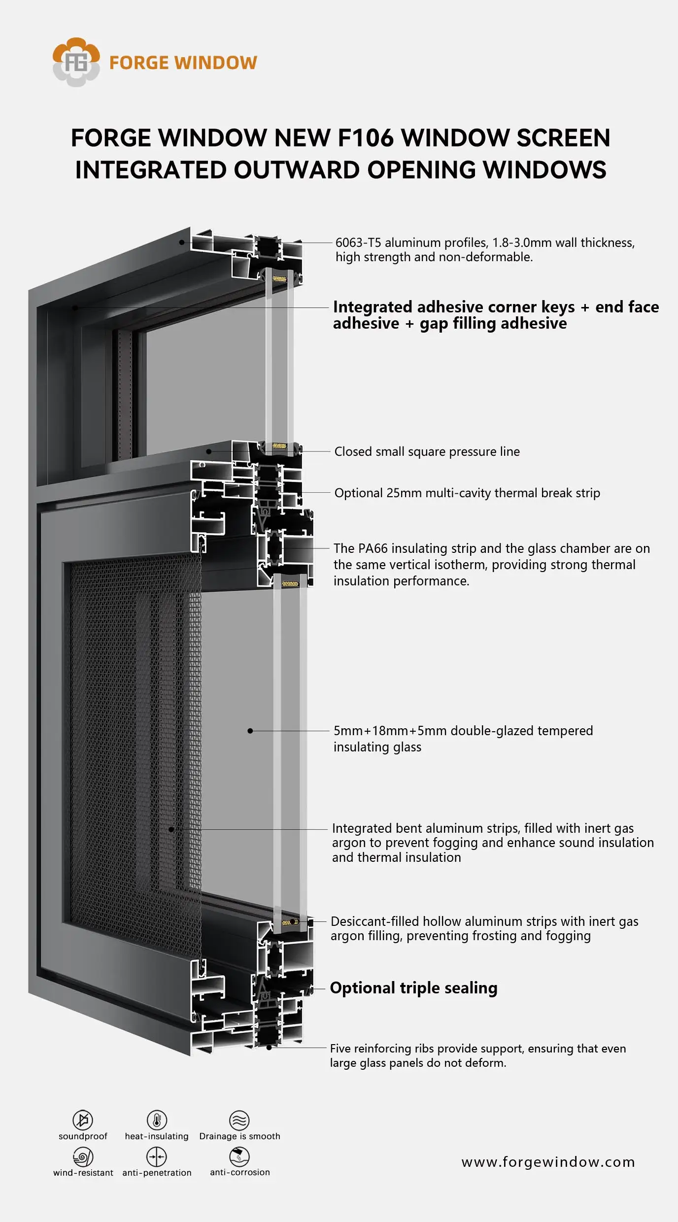 F106 window screen integrated external opening