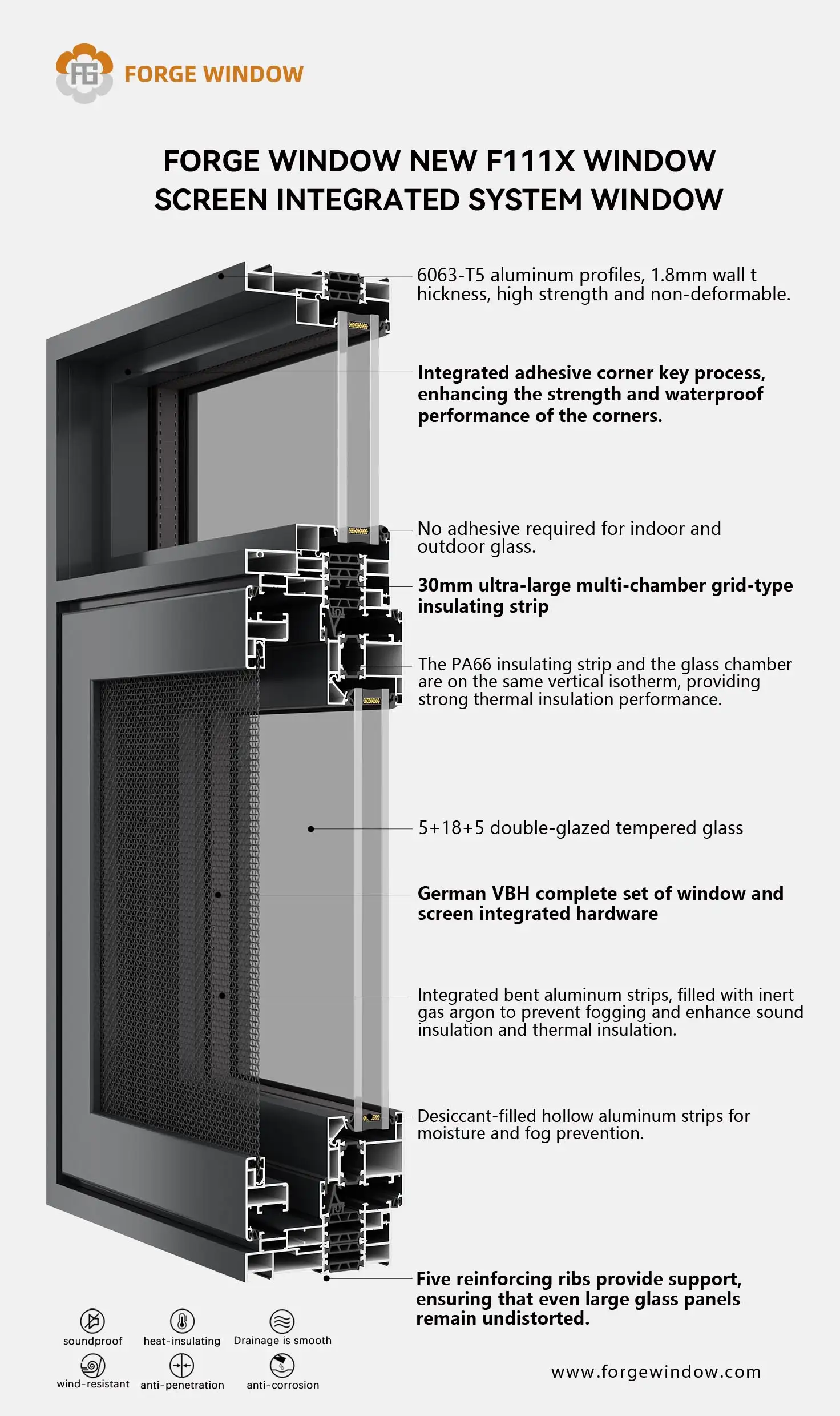 F111X window screen integrated external opening