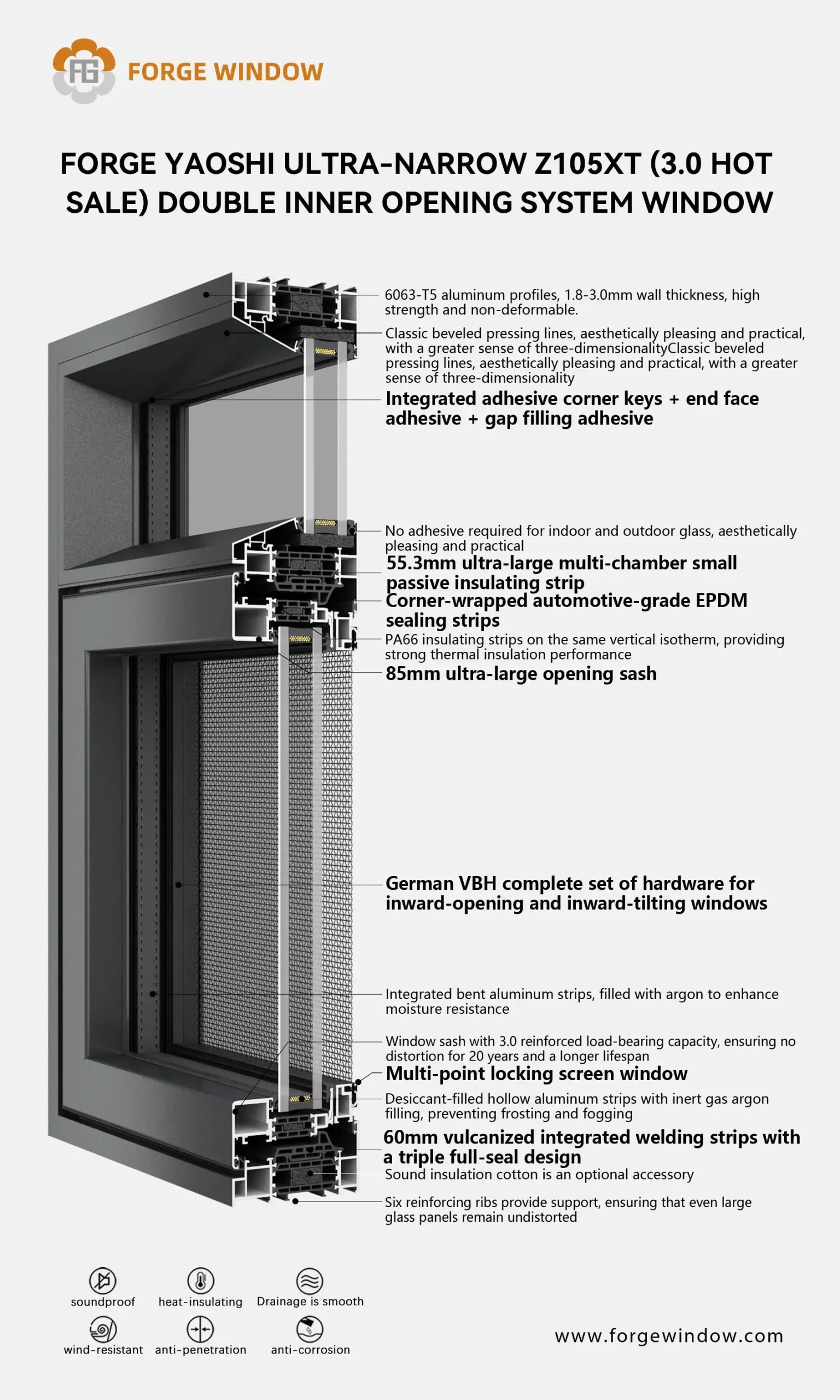 Z105xt dual internal opening