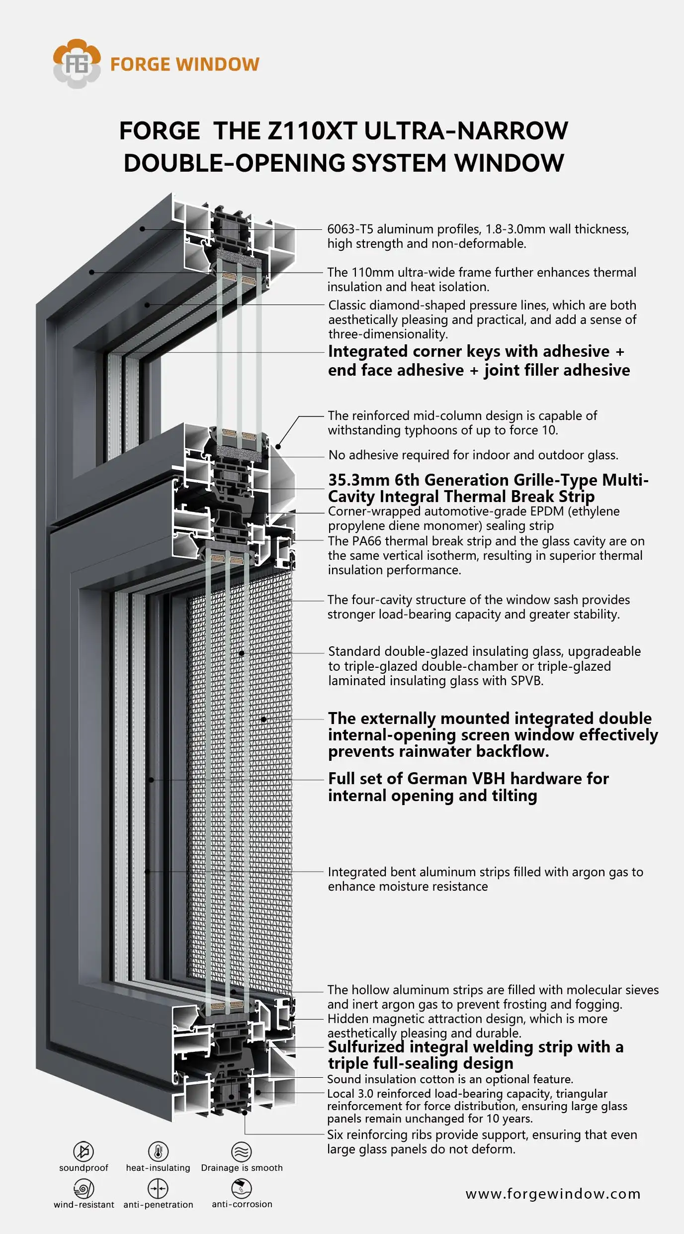 Z110XT dual internal opening system window