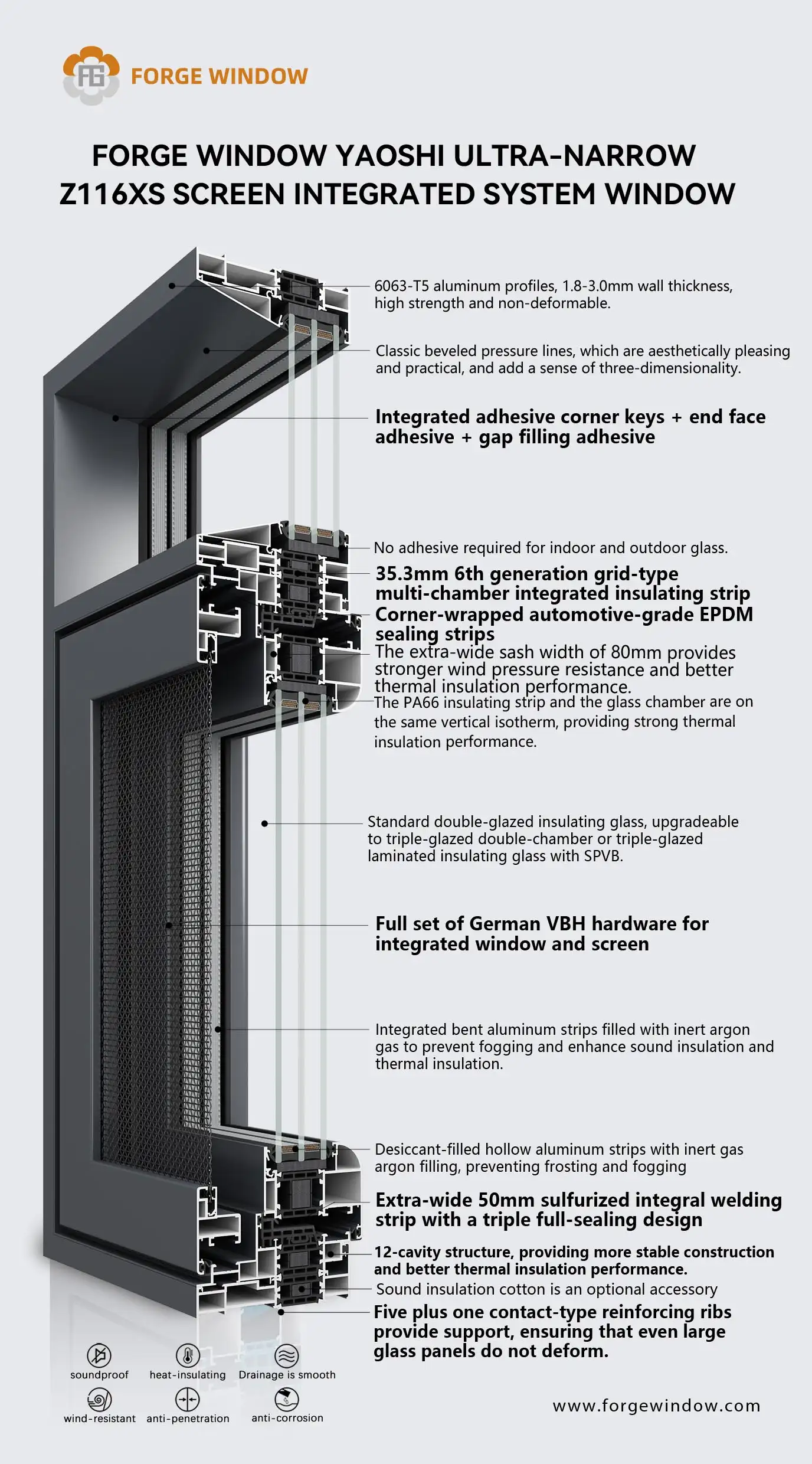 Z116XS integrated external window screen