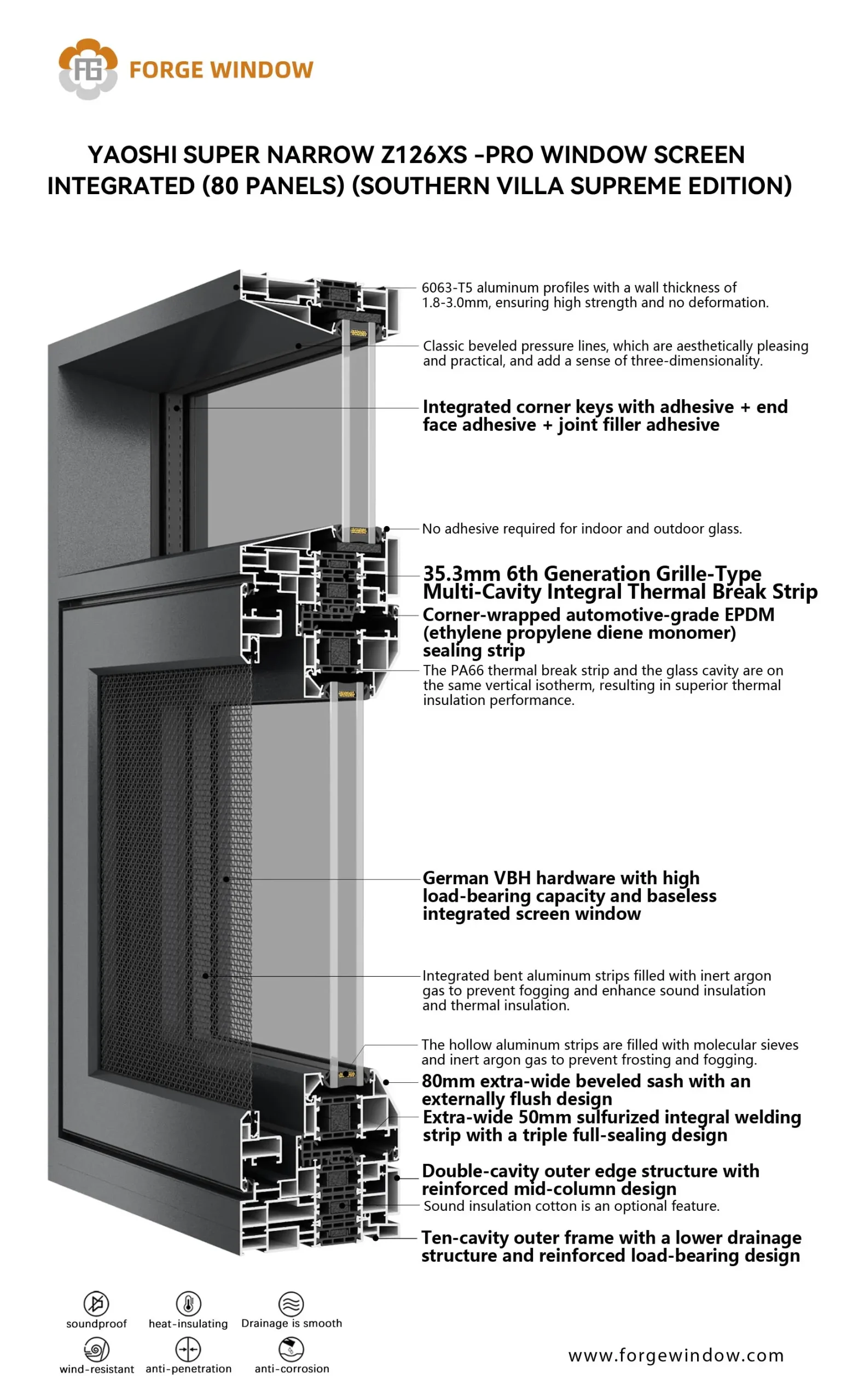 Z126xs pro integrated external window screen