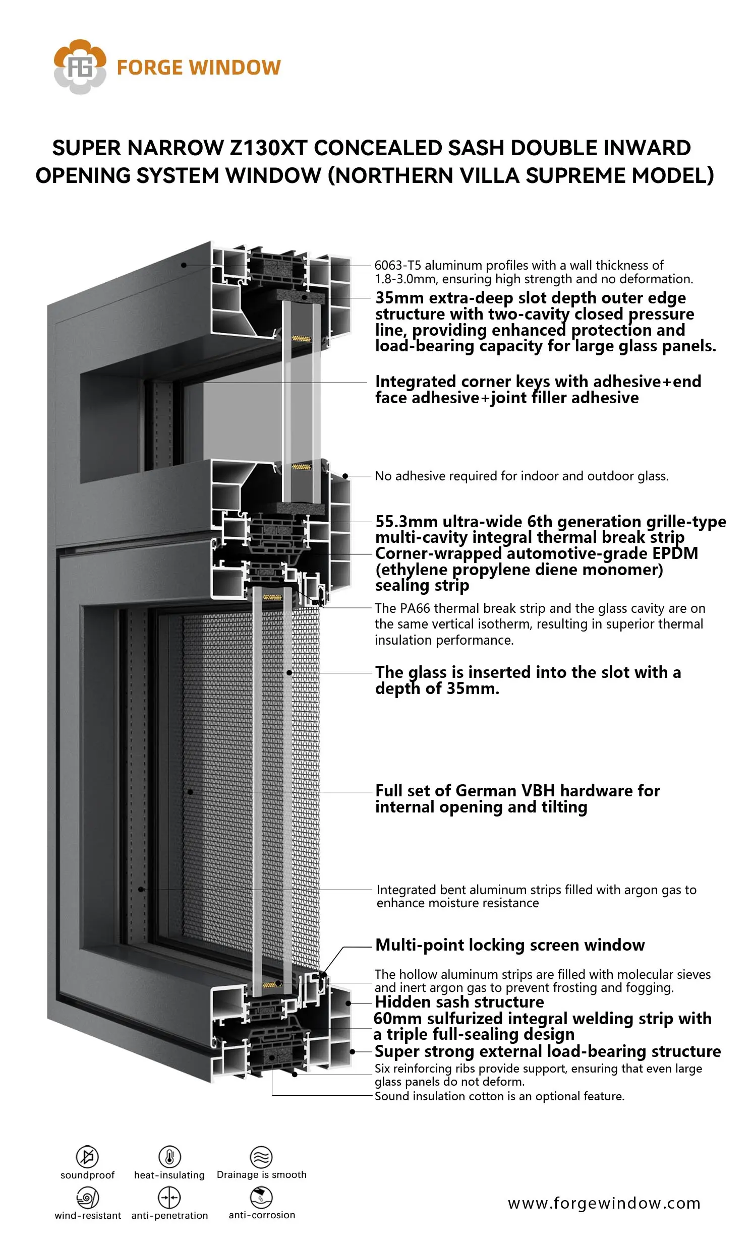 Z130xt dual internal opening system window