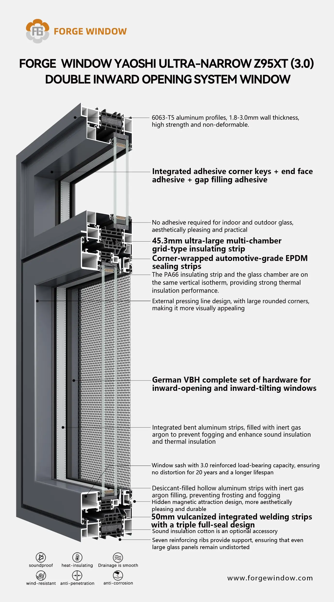Z95XT dual internal opening system window